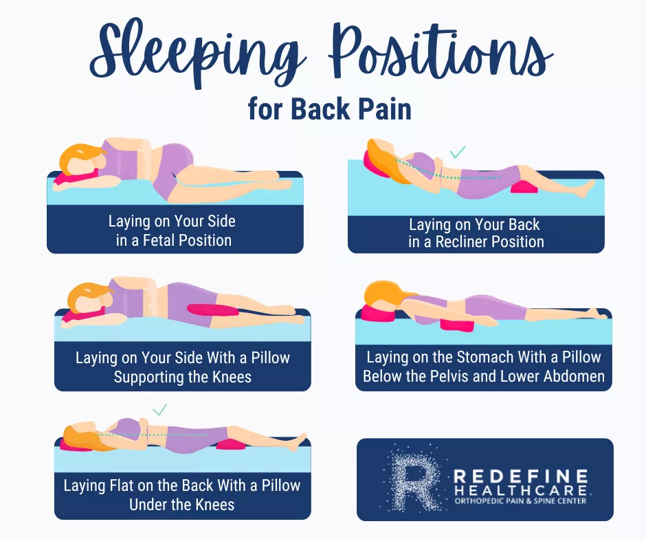 Best Pillows For Your Sleep Position Infographic