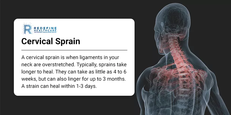 Head and Neck Injuries, Severity of Sports Injuries Increasing in