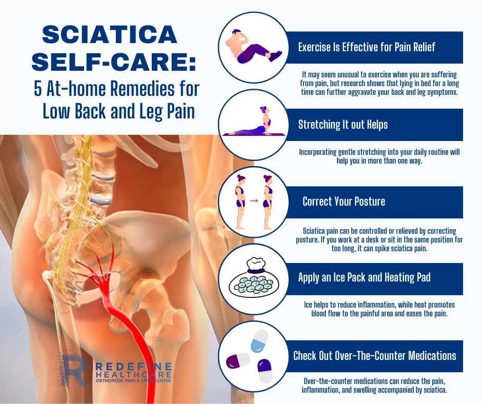 Sciatica Pain Relief - Take pressure off the sciatic nerve