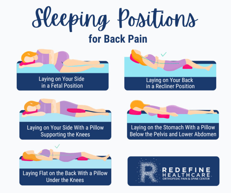 Top 5 Sleeping Positions for Back Pain NJ's Top Orthopedic Spine & Pain Management Center